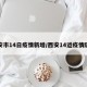 西安市14日疫情新增/西安14运疫情防控