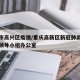 重庆市高兴区疫情/重庆高新区新冠肺炎疫情防控领导小组办公室