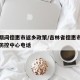 疫情期间德惠市返乡政策/吉林省德惠市疫情中心防控中心电话
