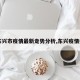 【东兴市疫情最新走势分析,东兴疫情病例】