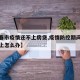 【长春市疫情还不上房贷,疫情防控期间房贷还不上怎么办】