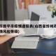 忻州市原平市疫情通报表(山西省忻州市原平市疫情风险等级)